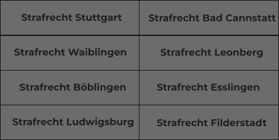 Strafrecht Stuttgart Strafrecht Waiblingen  Strafrecht Leonberg Strafrecht Ludwigsburg Strafrecht Esslingen Strafrecht Bad Cannstatt Strafrecht Filderstadt Strafrecht Böblingen